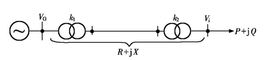 調(diào)壓措施所依據(jù) 調(diào)壓措施所依據(jù)