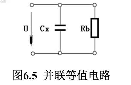 圖6.5 并聯(lián)等值電路 圖6.5 并聯(lián)等值電路