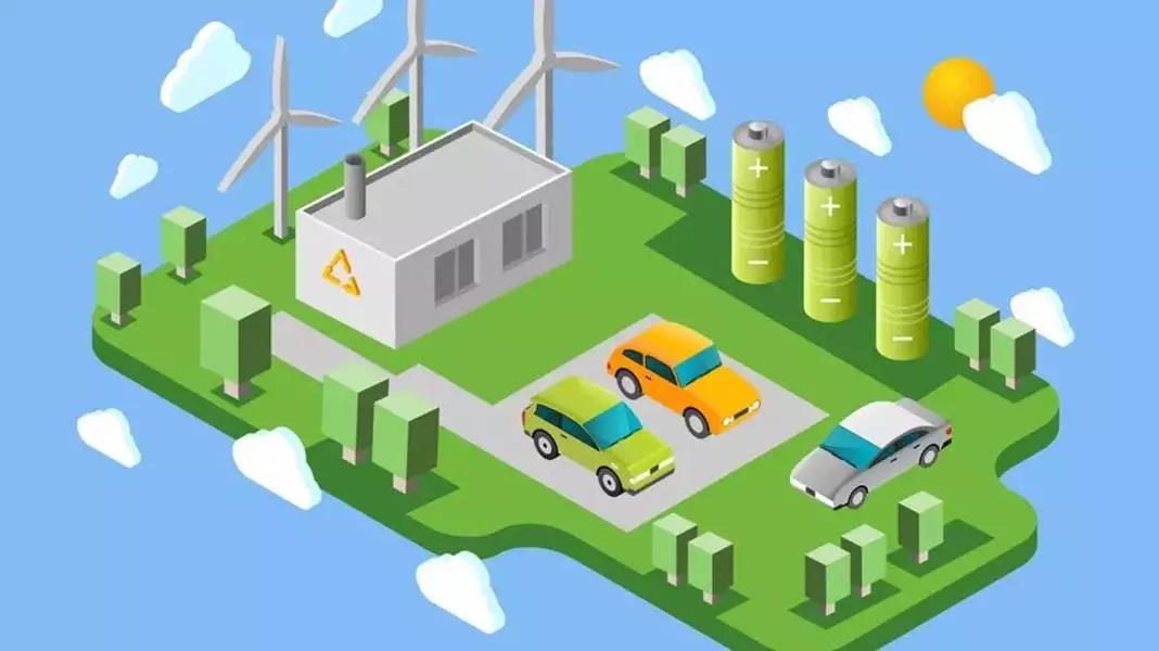 新能源產業(yè)